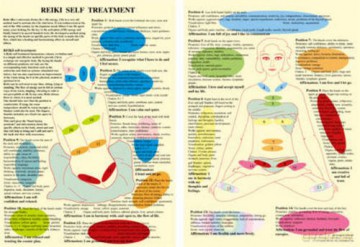 Reiki Self Treatment - Plastified A4 [KSIĄŻKA]
