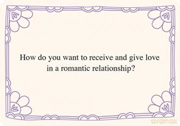 Rupi Kaur's Writing Prompts Relationships - Rupi Kaur [KSIĄŻKA]