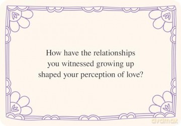Rupi Kaur's Writing Prompts Relationships - Rupi Kaur [KSIĄŻKA]
