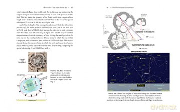 Sacred Geometry in Ancient Goddess Cultures: The Divine Science of the Female Priesthood - Richard Heath [KSIĄŻKA]