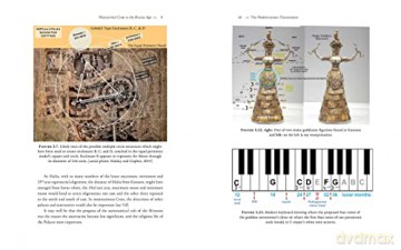 Sacred Geometry in Ancient Goddess Cultures: The Divine Science of the Female Priesthood - Richard Heath [KSIĄŻKA]