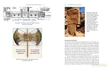 Sacred Geometry in Ancient Goddess Cultures: The Divine Science of the Female Priesthood - Richard Heath [KSIĄŻKA]