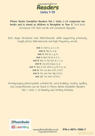 Sam Set 1 (Dandelion Readers) - Phonic Books [KSIĄŻKA]