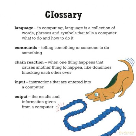 Science Words for Little People: Coding - Helen Mortimer [KSIĄŻKA]