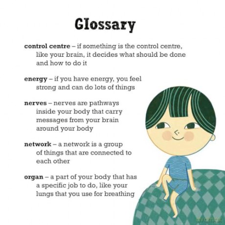 Science Words for Little People: Our Bodies - Helen Mortimer [KSIĄŻKA]