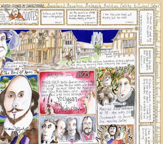 Shakespeare Jigsaw Puzzle - The Bard By Tim Bulmer - 1000 Piece Puzzle For Adults, Large Puzzle 66cm X 50cm In Size. Challenging To Complete But Fun And Humorous [PUZZLE]