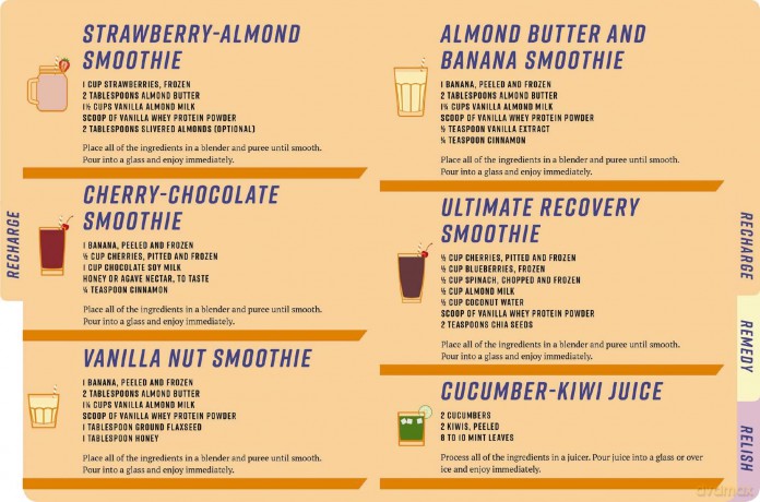 Speedy Juicing: 120 Healthy and Delicious Juices and Smoothies - Cider Mill Press [KSIĄŻKA]