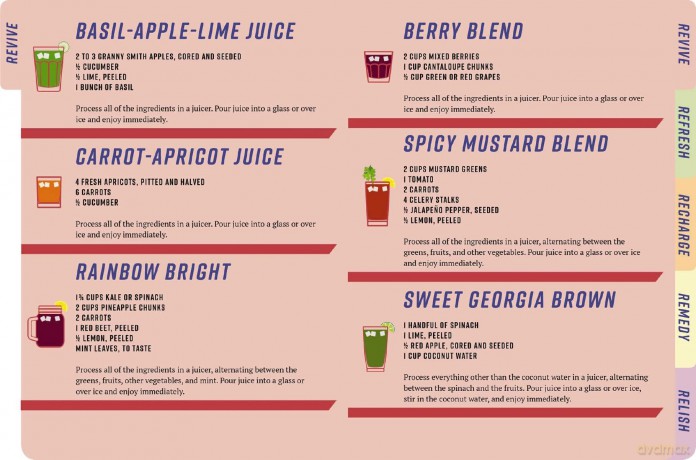 Speedy Juicing: 120 Healthy and Delicious Juices and Smoothies - Cider Mill Press [KSIĄŻKA]