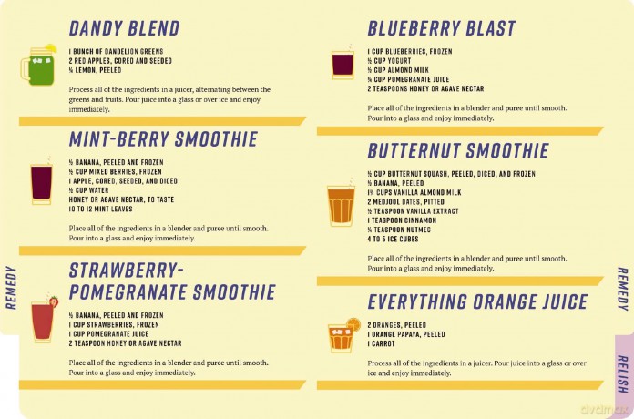 Speedy Juicing: 120 Healthy and Delicious Juices and Smoothies - Cider Mill Press [KSIĄŻKA]