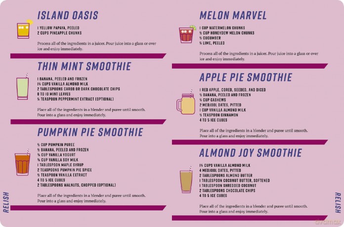 Speedy Juicing: 120 Healthy and Delicious Juices and Smoothies - Cider Mill Press [KSIĄŻKA]