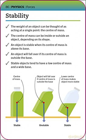 Super Simple Physics Revision Cards Key Stages 3 and 4: 125 Comprehensive, Easy-to-Use Revision Cards for GCSE Exam Preparation - Dk [KSIĄŻKA]