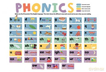 Table Mat Pack: Early Learning (Help With Homework Table Mat Pack) [KSIĄŻKA]