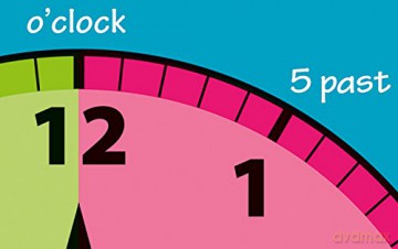 Telling the Time: 6 (Collins Children's Poster) [KSIĄŻKA]