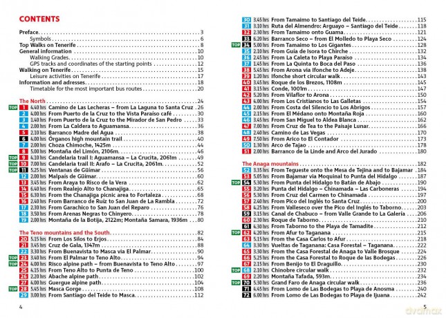 Tenerife - The finest walks on the coast and in the mountains. 85 walks with GPS tracks - Rother Guides [KSIĄŻKA]