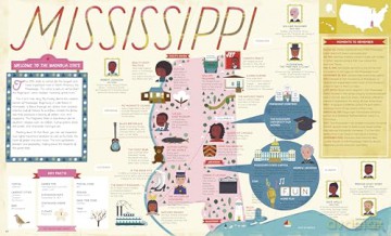 The 50 States: Explore the U.S.A. with 50 fact-filled maps! (Americana) - Gabrielle Balkan [KSIĄŻKA]