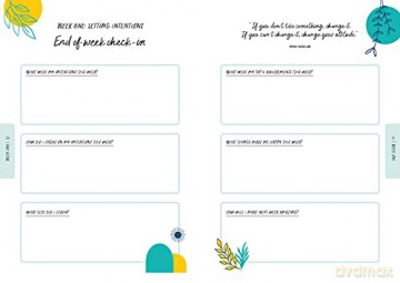 The Anti-Burnout Journal: A 12-week multi-platform wellness planner for self-care and stress relief - Bex Spiller [KALENDARZ]