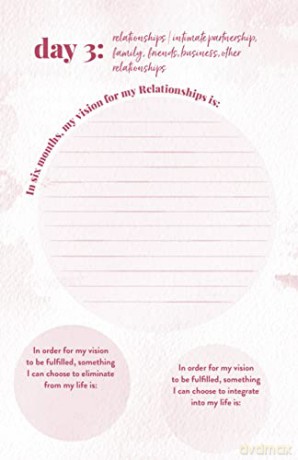 The Art of Change, A Guided Journal: 8 Weeks to Making a Meaningful Shift in Your Life - Nancy Levin [KSIĄŻKA]
