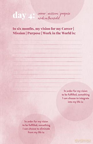The Art of Change, A Guided Journal: 8 Weeks to Making a Meaningful Shift in Your Life - Nancy Levin [KSIĄŻKA]