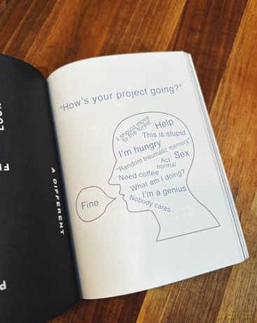 The Art of You: The Essential Guidebook for Reclaiming Your Creativity - James McCrae [KSIĄŻKA]