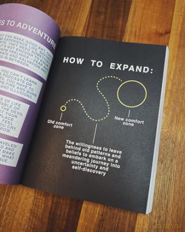 The Art of You: The Essential Guidebook for Reclaiming Your Creativity - James McCrae [KSIĄŻKA]