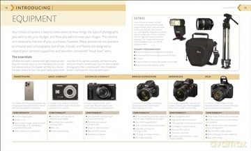 The Beginner's Photography Guide: The Ultimate Step-by-Step Manual for Getting the Most from Your Camera and Phone - Dk [KSIĄŻKA]