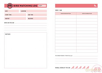 The Bird Watcher's Journal (Outdoor Journals) - Weldon Owen [KSIĄŻKA]