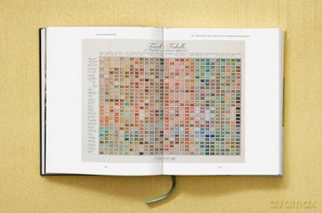 The Book of Colour Concepts - Sarah Lowengard [KSIĄŻKA]