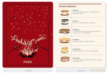 The Campout Card Deck: 50 Cards to Elevate Your Outdoor Adventures - Marnie Hanel [KSIĄŻKA]