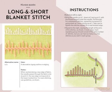 The Essential Embroidery Stitches Card Deck (Craft Card Decks) - Betty Barnden [KSIĄŻKA]