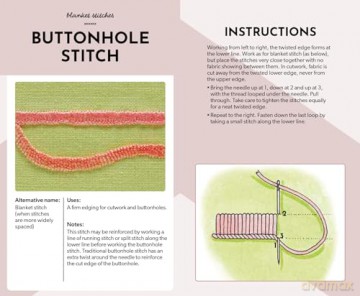 The Essential Embroidery Stitches Card Deck (Craft Card Decks) - Betty Barnden [KSIĄŻKA]