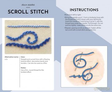 The Essential Embroidery Stitches Card Deck (Craft Card Decks) - Betty Barnden [KSIĄŻKA]