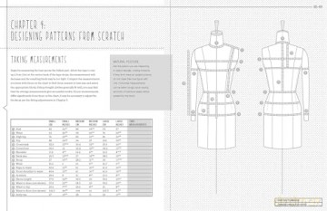 The Essential Guide to Pattern Making: All you need to know about designing, adapting and customising sewing patterns - Jo Barnfield [KSIĄŻKA]