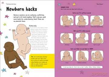 The Fearless Birth Book (The Naked Doula): Find Your Power, Influence Your Birth - Emma Armstrong [KSIĄŻKA]