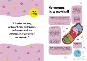 The Fearless Birth Book (The Naked Doula): Find Your Power, Influence Your Birth - Emma Armstrong [KSIĄŻKA]
