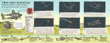 The Flying Machine Kit: Make 5 Planes! - Nick Arnold [KSIĄŻKA]