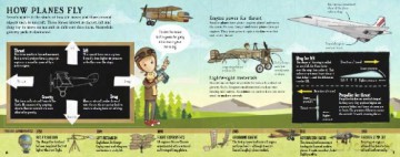 The Flying Machine Kit: Make 5 Planes! - Nick Arnold [KSIĄŻKA]
