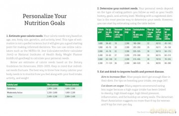 The Food Counter's Pocket Companion Sixth Edition: Calories, Carbohydrates, Protein, Fats, Fiber, Sugar, Sodium, Iron, Calcium, Potassium, and Vitamin D-With 32 Restaurant Chains - Rebecca Lindberg [KSIĄŻKA]