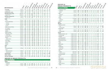 The Food Counter's Pocket Companion Sixth Edition: Calories, Carbohydrates, Protein, Fats, Fiber, Sugar, Sodium, Iron, Calcium, Potassium, and Vitamin D-With 32 Restaurant Chains - Rebecca Lindberg [KSIĄŻKA]