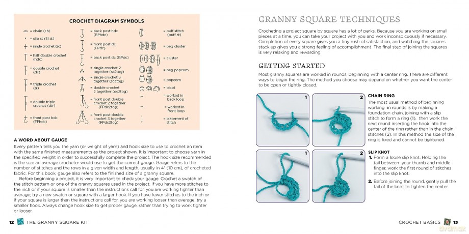 The Granny Square Kit: Everything You Need to Crochet Square by Square! Kit Includes: 32-page Project Book, 2 Colors of Yarn, Crochet Hook, Plastic Needle - Margaret Hubert [KSIĄŻKA]