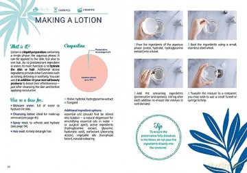 The Handmade Spa: Natural Cosmetics: Indulge yourself with 20 eco-friendly recipes to make at home - Sara Duménil [KSIĄŻKA]