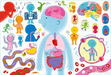 The Human Body Jigsaw (Usborne Book and Jigsaw): 1 - Sam Smith [KSIĄŻKA]