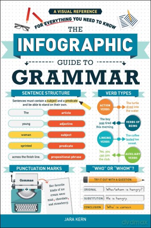 The Infographic Guide to Grammar: A Visual Reference for Everything You Need to Know - Jara Kern [KSIĄŻKA]