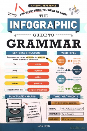 The Infographic Guide to Grammar: A Visual Reference for Everything You Need to Know - Jara Kern [KSIĄŻKA]