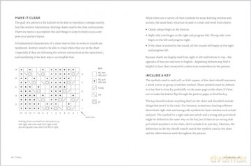 The Knitting Pattern Writing Handbook: How to Write Great Patterns that Knitters Will Love to Make - Kristina McGrath [KSIĄŻKA]