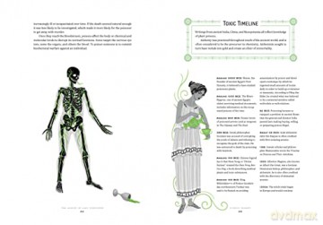 The League of Lady Poisoners: Illustrated True Stories of Dangerous Women - Lisa Perrin [KSIĄŻKA]