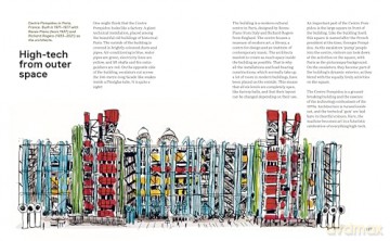 The Little Book of Architectural History: For Children and Curious Grown-Ups - Mogens A. Morgen [KSIĄŻKA]