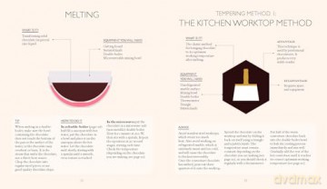 The Little Book of Chocolate: Desserts: Make Your Own Desserts at Home - Melanie Dupuis [KSIĄŻKA]