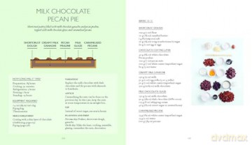 The Little Book of Chocolate: Desserts: Make Your Own Desserts at Home - Melanie Dupuis [KSIĄŻKA]