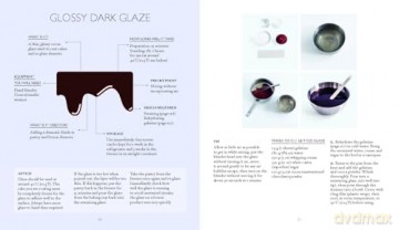 The Little Book of Chocolate: Desserts: Make Your Own Desserts at Home - Melanie Dupuis [KSIĄŻKA]