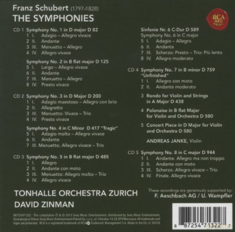David Zinman: Schubert: The Symphonies [5CD]